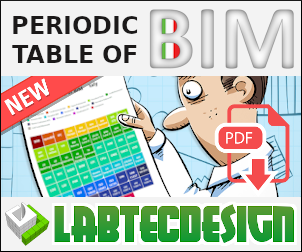 Periodic Table of BIM ebook download